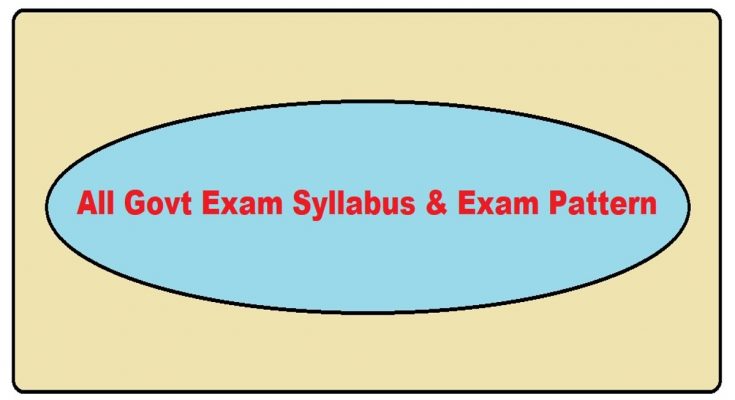 Syllabus & Exam Pattern