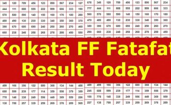 Kolkata FF Fatafat Result