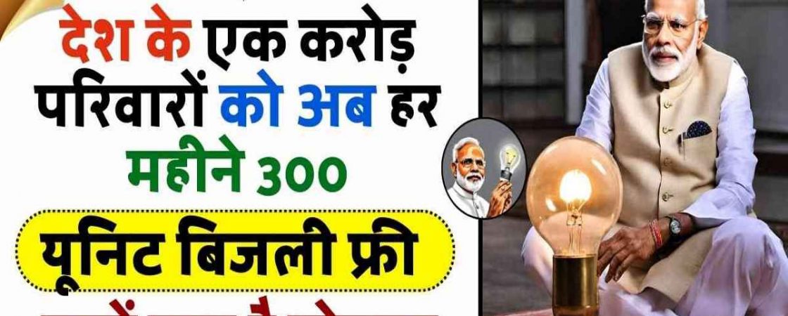 PM Surya Ghar Yojana